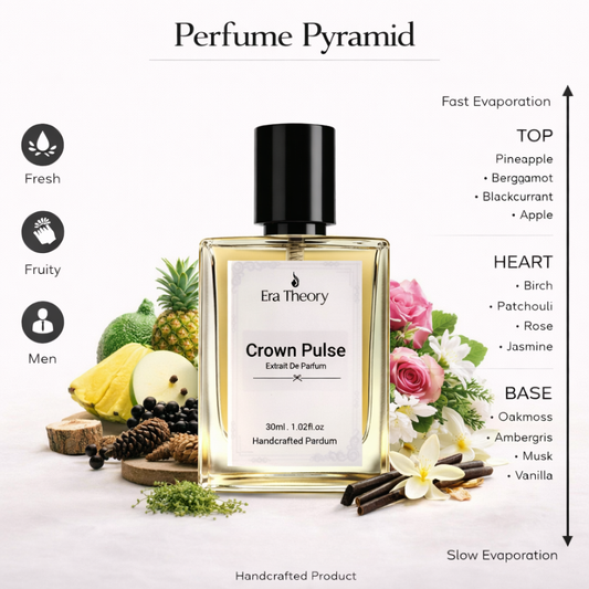 Crown Pulse perfume bottle by Era Theory inspired by Creed Aventus with notes of pineapple and birch