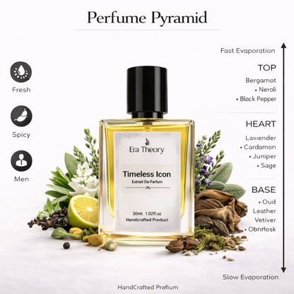 Timeless Icon perfume bottle by Era Theory inspired by Dunhill Icon with notes of neroli and oud