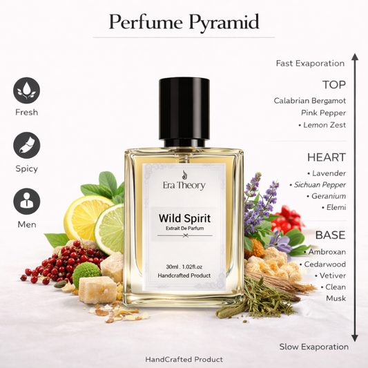 Wild Spirit perfume bottle by Era Theory inspired by Dior Sauvage with fresh spicy notes of bergamot and ambroxan